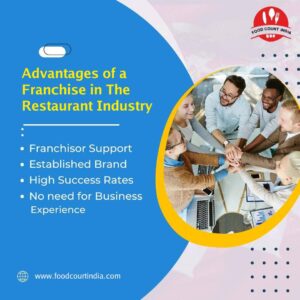 Business and Franchise Opportunities India